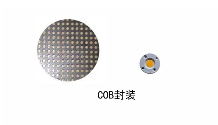 DVP攝像頭模組封裝類型有幾種？   