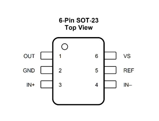 零漂移、雙向電流檢測放大器——AiP8181